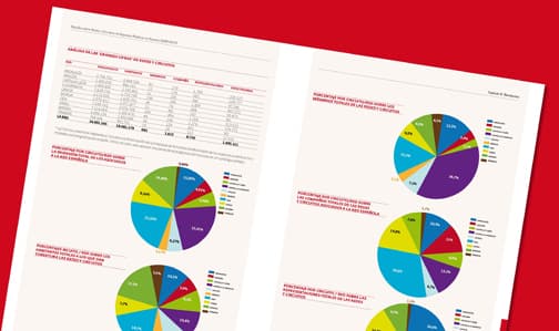 Ya puedes descargar (formato pdf) el Estudio sobre Redes y Circuitos elaborado por La Red